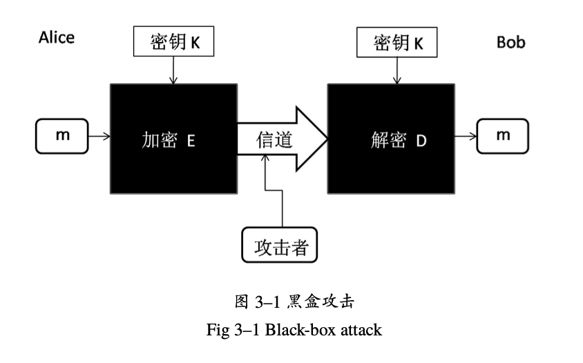 image-20220728103724334