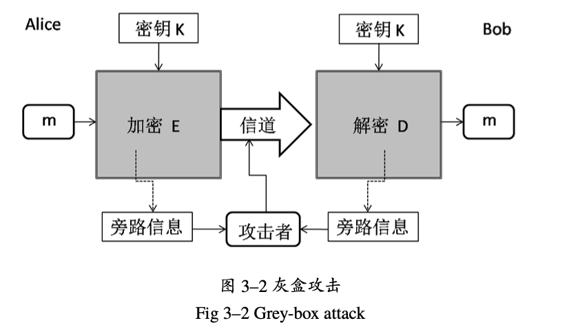 image-20220728103800047