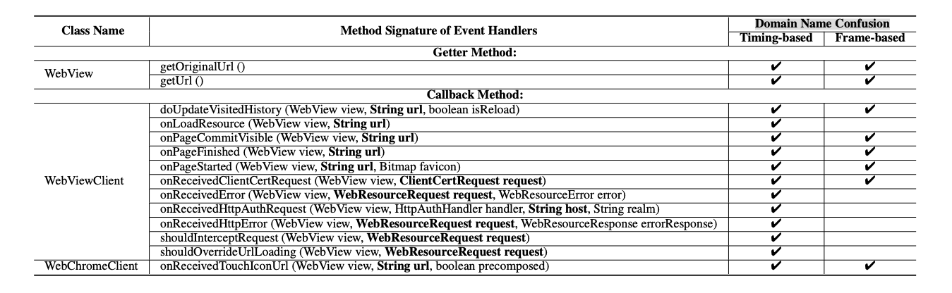 image-20220822101838607