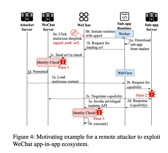 image-20220822100411525