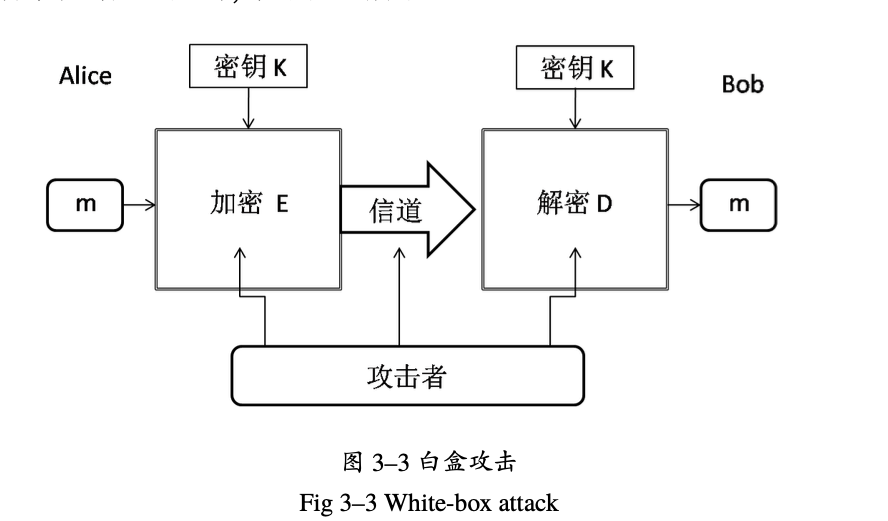 image-20220728103821349